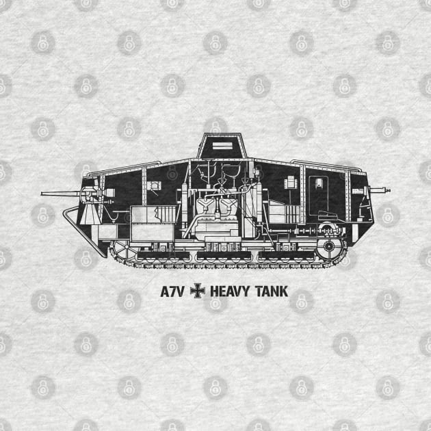 A7V Heavy Tank - WW1 by Distant War